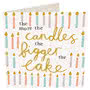 Candles Birthday Card Small Image