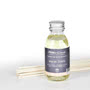 Warm Linen Reed Diffuser Refill