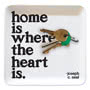 Quotable Dish - Home Is Where With